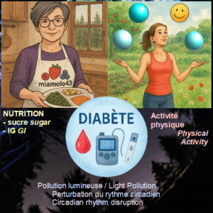 diabete